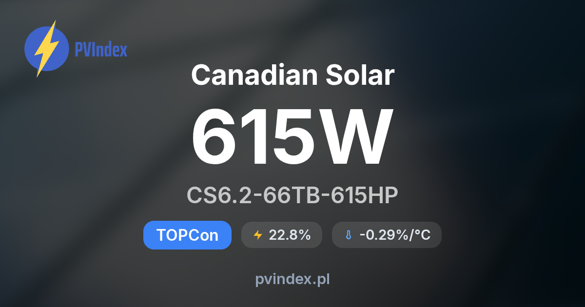 Canadian Solar CS6.2-66TB-615HP - specyfikacja techniczna, datasheet ...